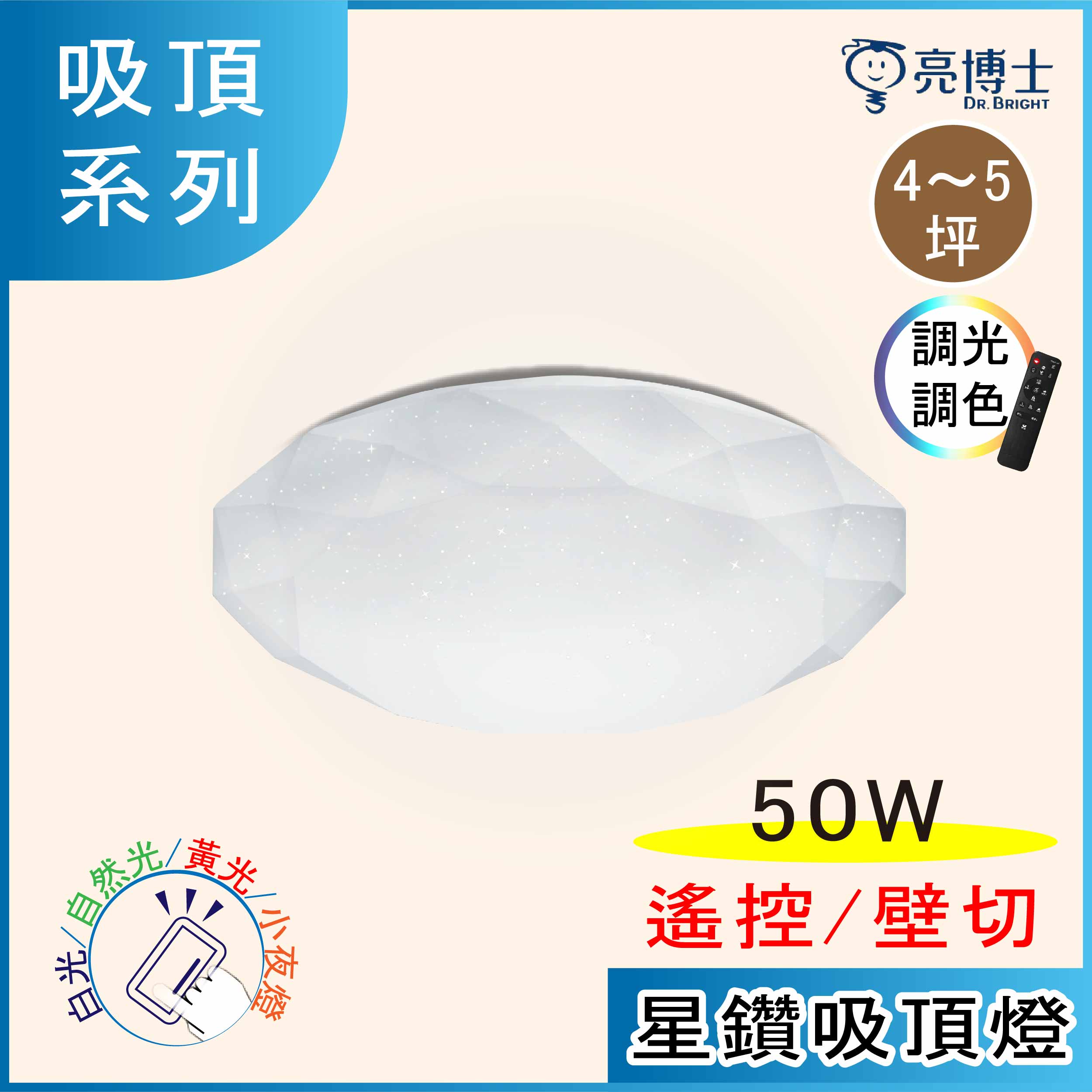 Gդh 50W LED PplO եզ ܦ