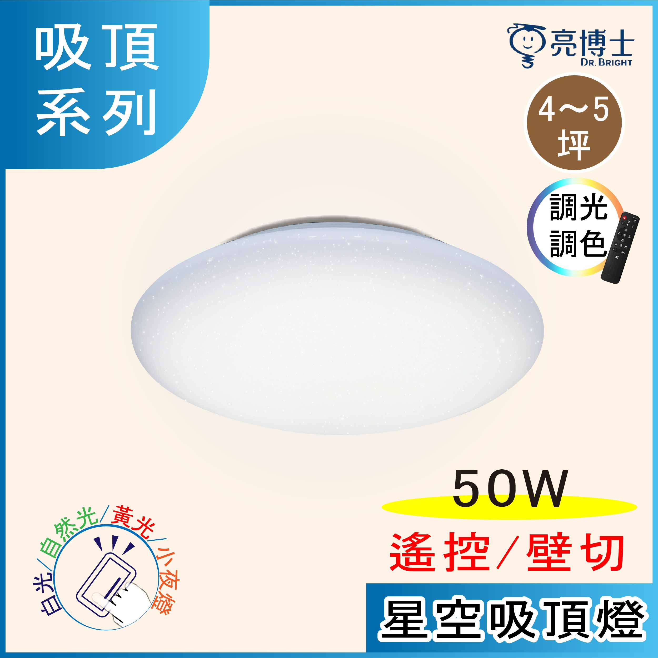 Gդh 50W LED PŧlO եզ ܦ