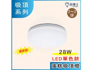Gդh 28W LED J|lO ()