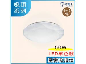 Gդh 50W LED PplO 