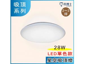 Gդh 28W LED PŧlO 