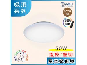 Gդh 50W LED PŧlO եզ ܦ