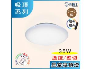 Gդh 35W LED PŧlO եզ ܦ