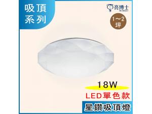 Gդh 18W LED PplO 