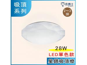 Gդh 28W LED PplO 