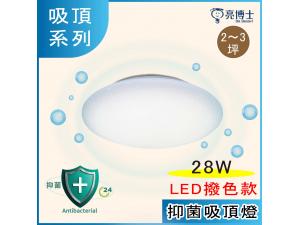 Gդh 28W LED ߬P lO ()