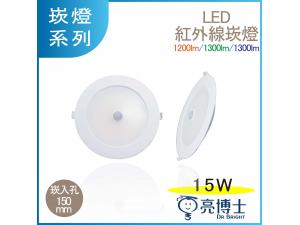 Gդh 15W LED 15CM~urO PrO q (ֱY)