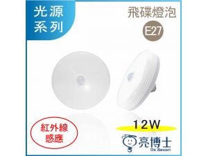 Gդh 12W E27 LED ~uPпO PO