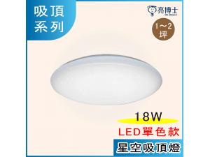 Gդh 18W LED PŧlO 