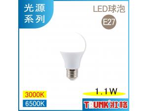  1.1W E27 LED ywO qyw