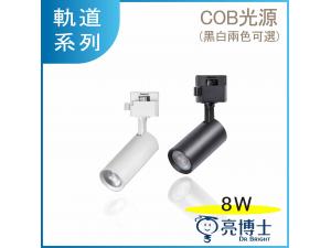 Gդh 8W LED yDO op ¥ըi