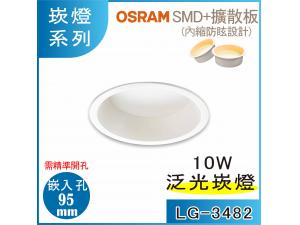  LG-3482 10W LED r9.5 xrO (Ƕ}) ڥqԴ