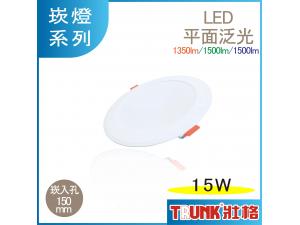  15W LED 15CMrO x  q (ֱY)