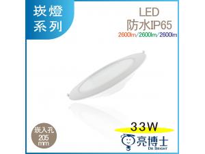 Gդh 33W LED 20.5CMrO x IP65 q (ֱY)