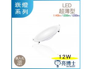 Gդh 12W LED 12CMWrO x q (ֱY)